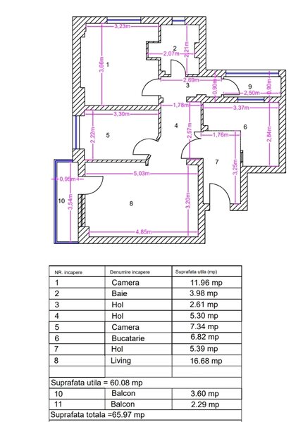 Lacul Tei x Teiul Doamnei langa Parcul Tei,